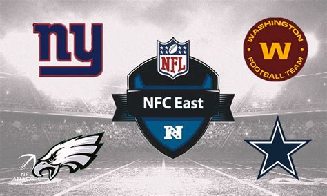 nfc east standing 2021|2021 nfl stats by team.